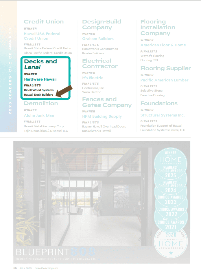 Hawaii Deck Builders, a division of Hilweh Builders, recognized as a FINALIST in the 2025 “Decks and Lanai” category by Hawaii Home + Remodeling Magazine. The award highlights their excellence in composite deck design and construction across Oahu.